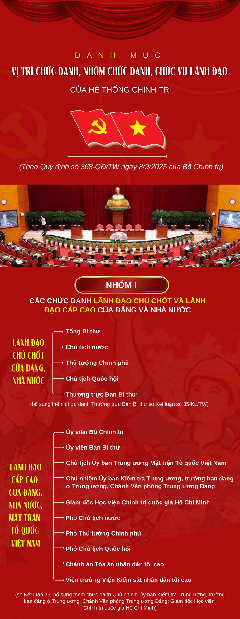 dai-hoi-dang-bo-2.png