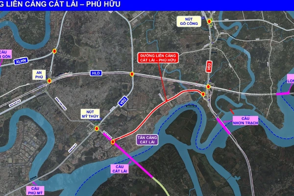 Đầu tư xây dựng đường liên cảng Cát Lái-Phú Hữu-nút giao cao tốc Thành phố Hồ Chí Minh-Long Thành-Dầu Giây và đường Vành đai 3 Thành phố Hồ Chí Minh sẽ giải quyết căn cơ tình trạng ùn tắc giao thông khu vực cụm cảng Cát Lái-Phú Hữu.