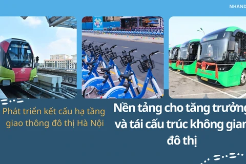 Phát triển kết cấu hạ tầng giao thông đô thị Hà Nội: Nền tảng cho tăng trưởng và tái cấu trúc không gian đô thị