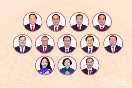 [Infographic] Các đồng chí lần đầu tham gia Bộ Chính trị, Ban Bí thư