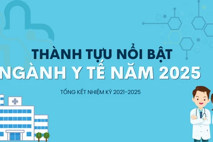 [Infographic] Một số kết quả nổi bật của ngành y tế năm 2025 và giai đoạn 2021-2025