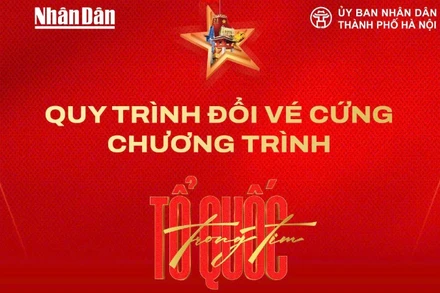 Quy trình đổi vé cứng concert "Tổ quốc trong tim"