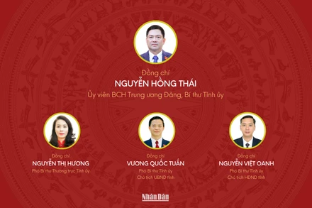 [Infographic] Đại hội đại biểu Đảng bộ tỉnh Bắc Ninh lần thứ I, nhiệm kỳ 2025-2030