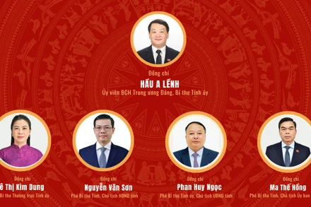 [Infographic] Đại hội đại biểu Đảng bộ tỉnh Tuyên Quang lần thứ I, nhiệm kỳ 2025-2030