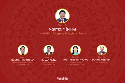 [Infographic] Đại hội đại biểu Đảng bộ tỉnh An Giang lần thứ I, nhiệm kỳ 2025-2030