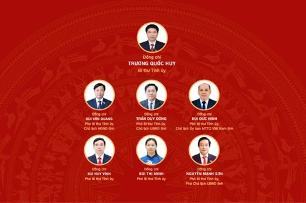 [Infographic] Đại hội Đại biểu Đảng bộ tỉnh Phú Thọ lần thứ I, nhiệm kỳ 2025-2030