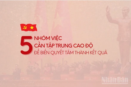 [Infographic] Năm nhóm việc cần tập trung cao độ để biến quyết tâm thành kết quả