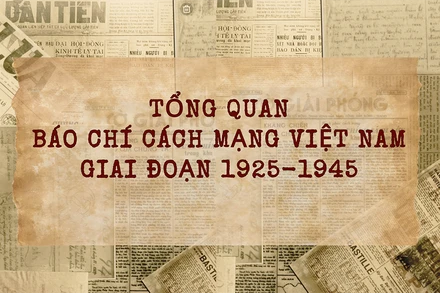 Tổng quan Báo chí Cách mạng Việt Nam giai đoạn 1925-1945