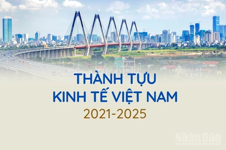 [Infographic] Thành tựu kinh tế Việt Nam giai đoạn 2021-2025, những con số ấn tượng