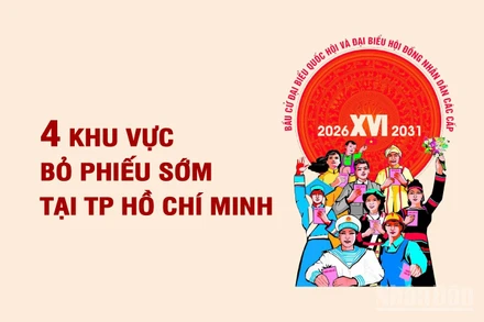 [Infographic] Bốn khu vực bỏ phiếu sớm tại Thành phố Hồ Chí Minh