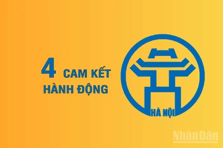 [Infographic] Bốn cam kết hành động của Đảng bộ thành phố Hà Nội