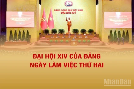 [Infographic] Ngày làm việc thứ hai Đại hội đại biểu toàn quốc lần thứ XIV của Đảng Cộng sản Việt Nam