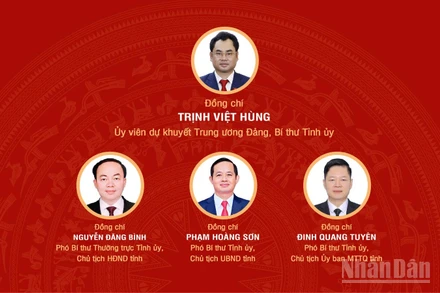 [Infographic] Đại hội đại biểu Đảng bộ tỉnh Thái Nguyên lần thứ I, nhiệm kỳ 2025-2030