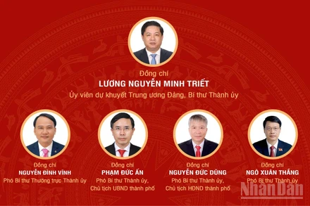 [Infographic] Đại hội đại biểu Đảng bộ thành phố Đà Nẵng lần thứ I, nhiệm kỳ 2025-2030
