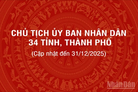 [Infographic] Các đồng chí Chủ tịch Ủy ban nhân dân 34 tỉnh, thành phố, cập nhật đến ngày 31/12/2025