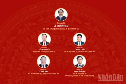 [Infographic] Đại hội đại biểu Đảng bộ thành phố Hải Phòng lần thứ I, nhiệm kỳ 2025-2030