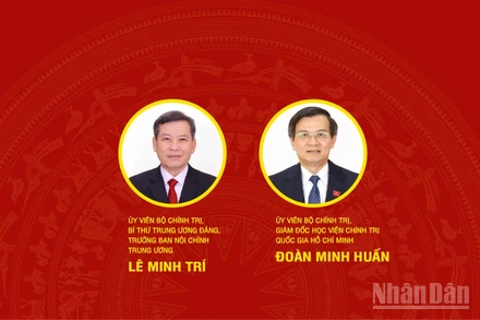 [Infographic] Các đồng chí nhận nhiệm vụ mới do Bộ Chính trị phân công