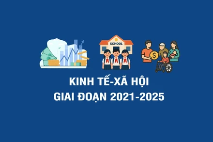 [Infographic] Một số kết quả đạt được về kinh tế-xã hội giai đoạn 2021-2025