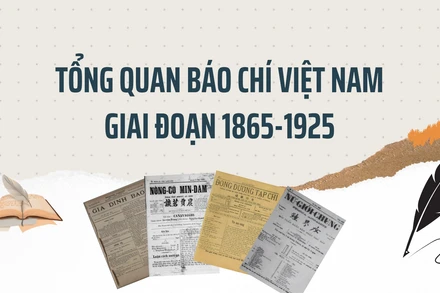 Tổng quan Báo chí Việt Nam giai đoạn 1865-1925