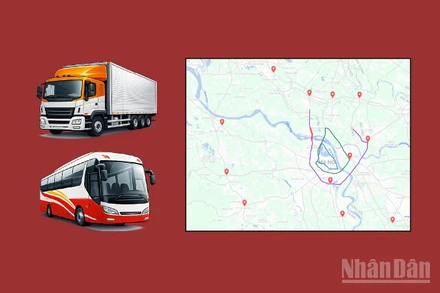 [Infographic] Phân luồng giao thông khu vực ngoại thành và các tuyến đường liên tỉnh hướng về Hà Nội phục vụ Đại hội XIV của Đảng