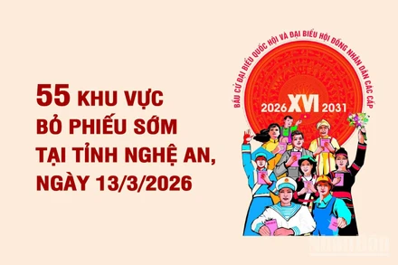 [Infographic] 55 khu vực bỏ phiếu sớm tại tỉnh Nghệ An, ngày 13/3/2026