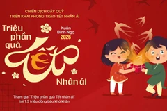 Banner chiến dịch “Triệu phần quà Tết Nhân ái”.