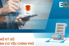 Ảnh minh họa.