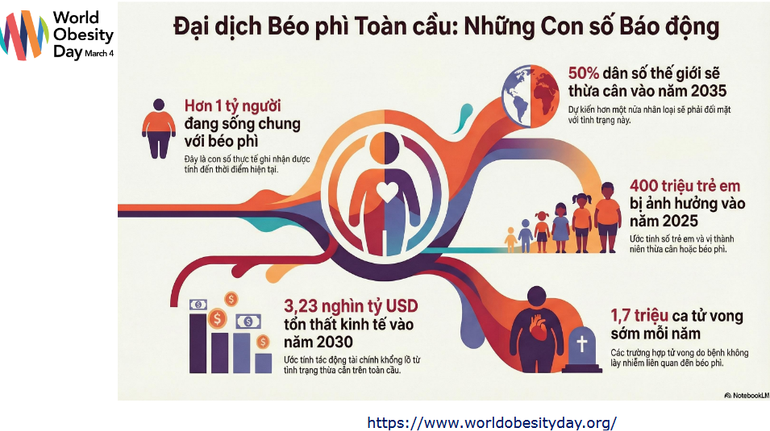 dai-dich-beo-phi-toan-cau-nhung-con-so-bao-dong-trich-bai-trinh-bay.png