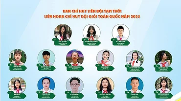 Các thành viên Ban Chỉ huy Liên đội tạm thời của Liên hoan.