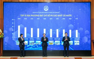 Công bố 10 địa phương đạt Chỉ số PII cao nhất.