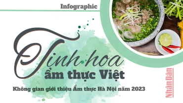 Cùng thưởng thức tinh hoa của ẩm thực Thủ đô