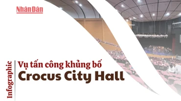 Toàn cảnh vụ tấn công khủng bố Crocus City Hall