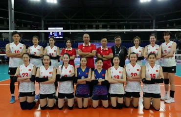 Đội tuyển Việt Nam khởi đầu thuận lợi tại AVC Challenge Cup. (Ảnh: AVC)