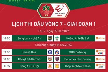 Lịch thi đấu vòng 7 V-League: Công an Hà Nội gặp Nam Định