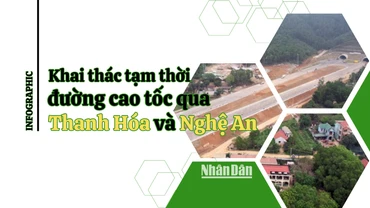 Khai thác tạm thời đường cao tốc qua Thanh Hóa và Nghệ An
