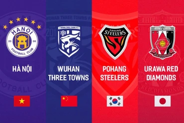 Bảng J của Hà Nội FC và các đối thủ mạnh. 