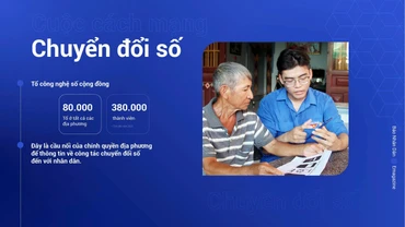 Công nghệ số cộng đồng và cuộc cách mạng chuyển đổi số từ cơ sở