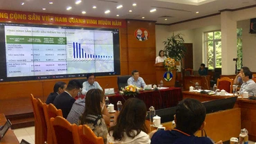 Toàn cảnh Hội nghị triển khai xuất khẩu sầu riêng sang Trung Quốc.
