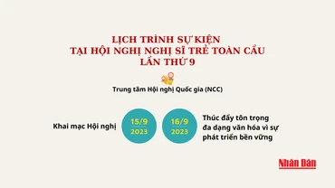 [Infographics] Lịch trình sự kiện tại Hội nghị Nghị sĩ trẻ toàn cầu lần thứ 9