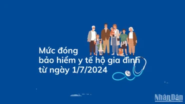 [Infographic] Mức đóng bảo hiểm y tế hộ gia đình từ ngày 1/7/2024