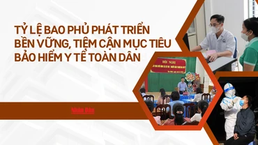Tỷ lệ bao phủ phát triển bền vững, tiệm cận mục tiêu bảo hiểm y tế toàn dân