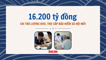 [Infographic] 16.200 tỷ đồng chi trả lương hưu, trợ cấp bảo hiểm xã hội mới