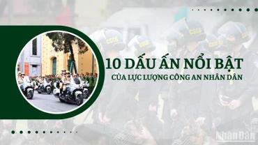 10 dấu ấn nổi bật của lực lượng Công an nhân dân năm 2023