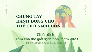 [Infographic] Chung tay hành động cho thế giới sạch hơn