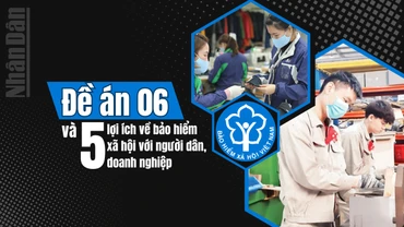 Đề án 06 và 5 lợi ích về bảo hiểm xã hội với người dân, doanh nghiệp