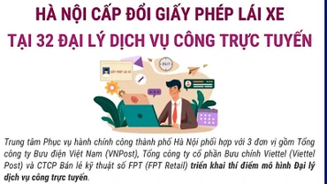 Hà Nội cấp đổi giấy phép lái xe tại 32 đại lý dịch vụ công trực tuyến