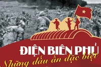 Chiến thắng Điện Biên Phủ: Những dấu ấn đặc biệt
