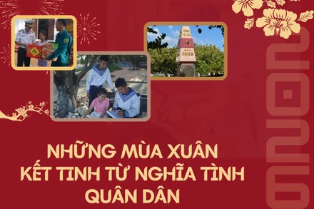 Những mùa xuân kết tinh từ nghĩa tình quân dân