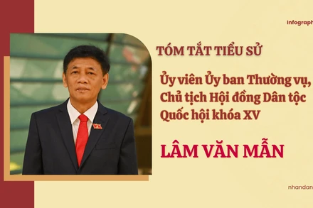 [Infographic] Tóm tắt tiểu sử tân Chủ tịch Hội đồng Dân tộc của Quốc hội Lâm Văn Mẫn