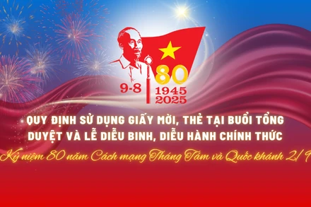 [Infographic] Quy định sử dụng Giấy mời, Thẻ tại buổi Tổng duyệt và Lễ diễu binh, diễu hành chính thức A80